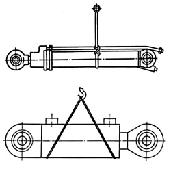 Схемы строповки